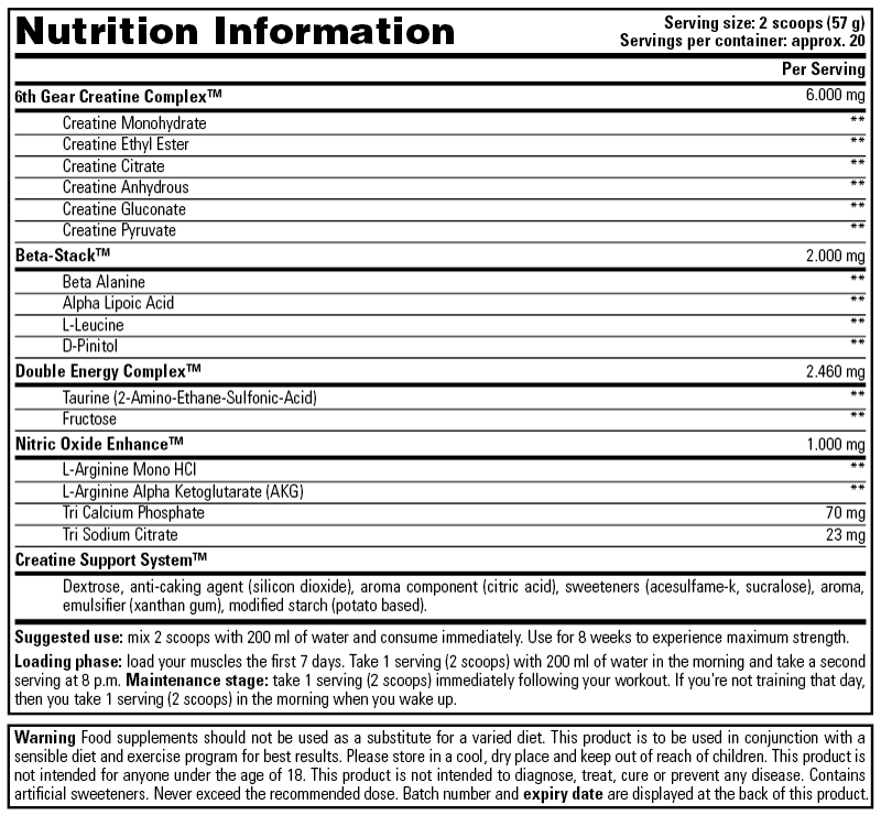 6th Gear Creatine Complex - Image 2