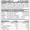 Electrolyte Hydrate - Nutrition Information