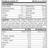 Octagon - Nutrition Information